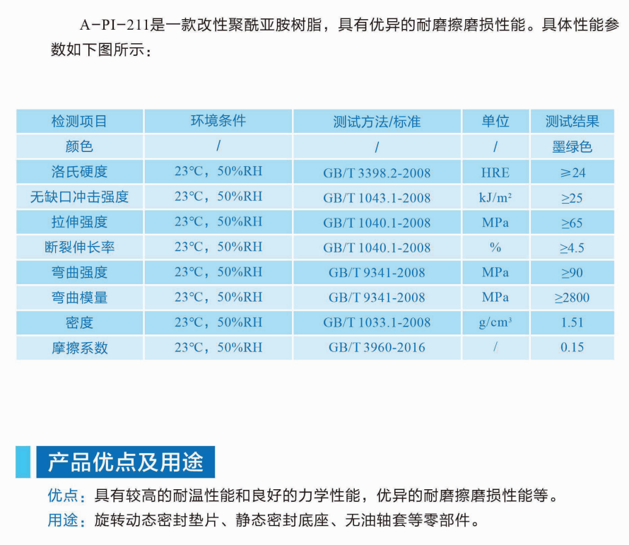 1685172850914523.png image.png